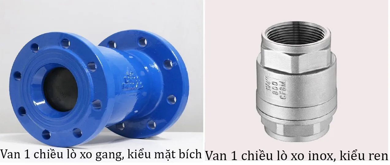 cac-kieu-van-lo-xo