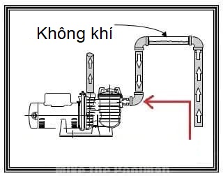 may-bom-bi-e-khi